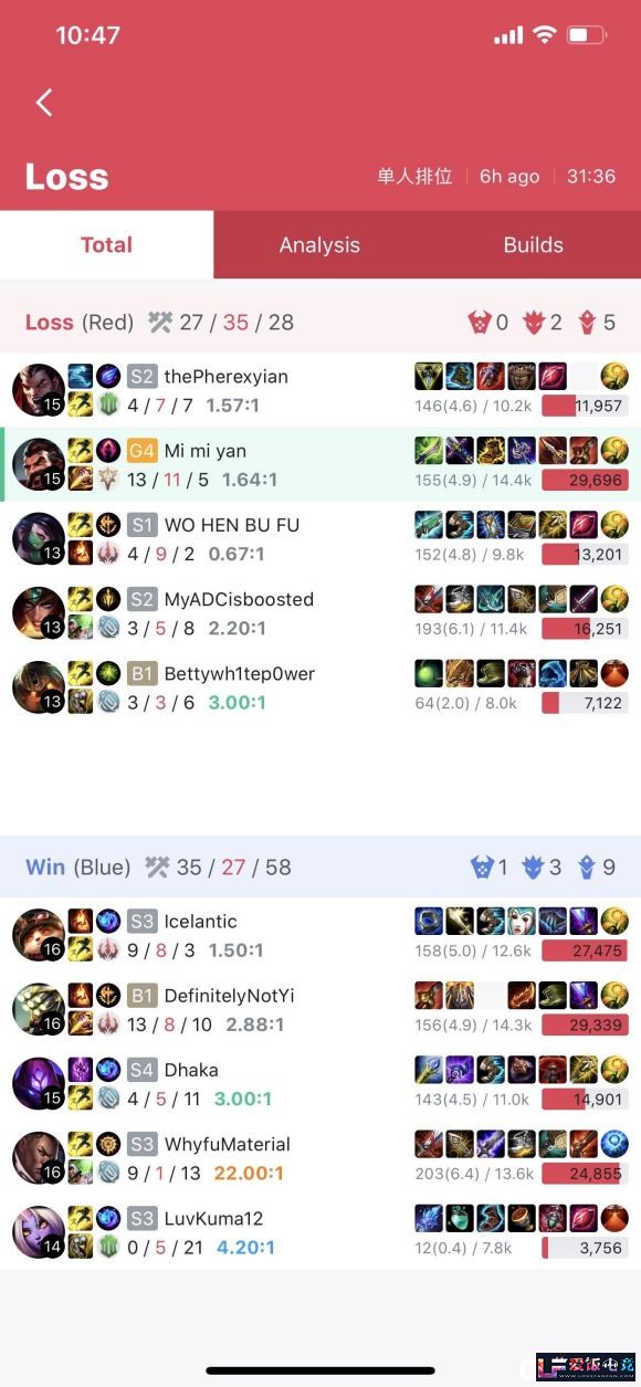 K5D2COkkCDN2COu5.jpg