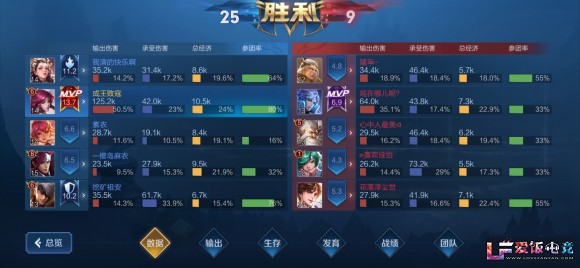 AO92dQ200mILMD93.jpg