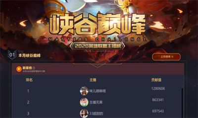 斗鱼全网招募LOL大神，每月瓜分百万奖金