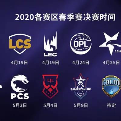 英雄联盟全球各赛区春季赛决赛全攻略