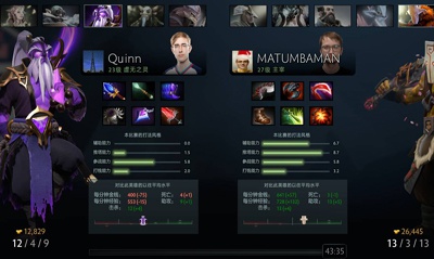 WePlay!Pushka：三战双替补OG憾负秘密，VP献出首败