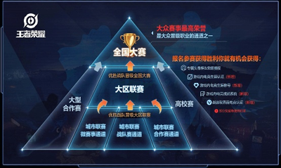 魅族「你就是王者 」极致挑战赛 魅族旗舰手机、现金奖励等你来拿 ...