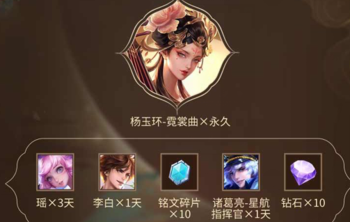《王者荣耀》2020年劳动节永久皮肤礼包