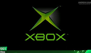 Xbox开机动画演变史：从初代主机到XSX，历经二十年