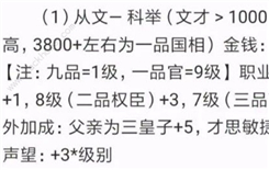 《我做夫人那些年》子女性格才艺怎么培养