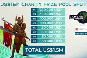 《DOTA2》举办线上慈善赛 中东土豪掷千万组成奖池